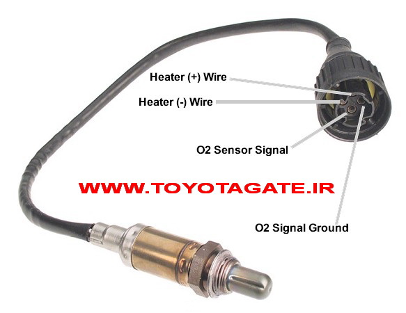 سنسور اکسیژن تویوتا و لکسوس ، اصلی اورجینال 